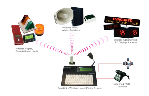 Paging System
